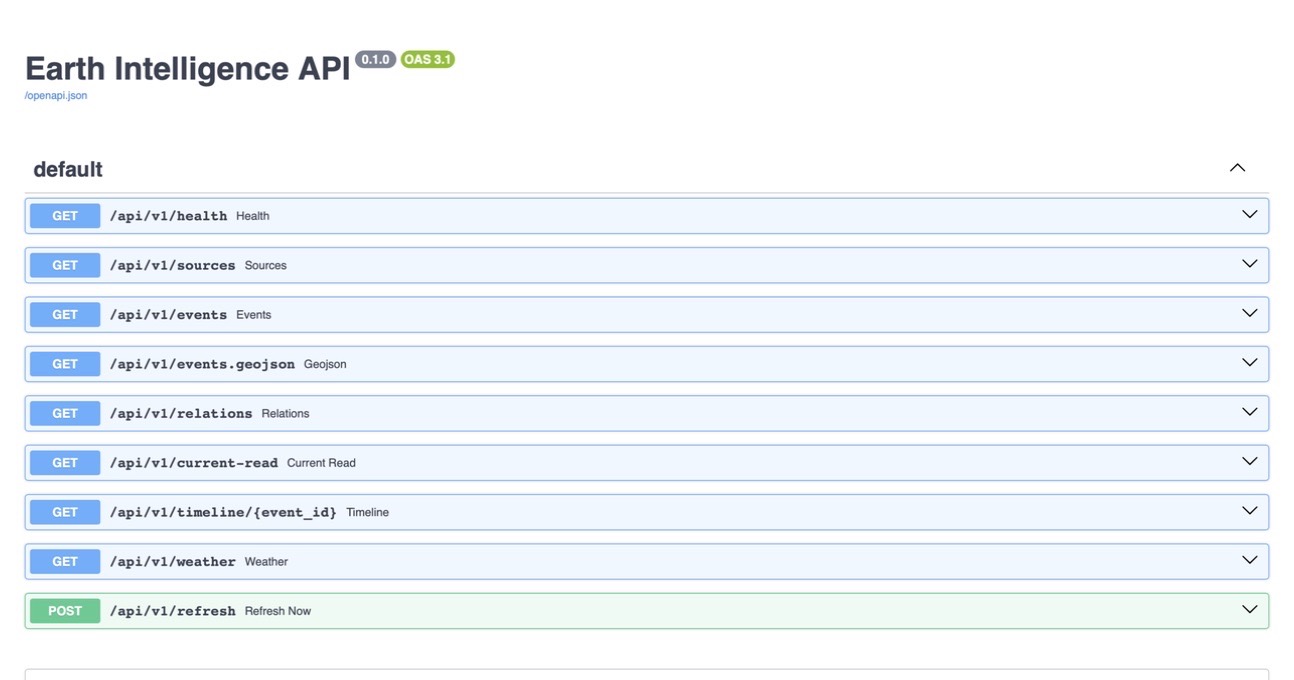Earth Intelligence actual Swagger UI with event, source, weather and replay API endpoints